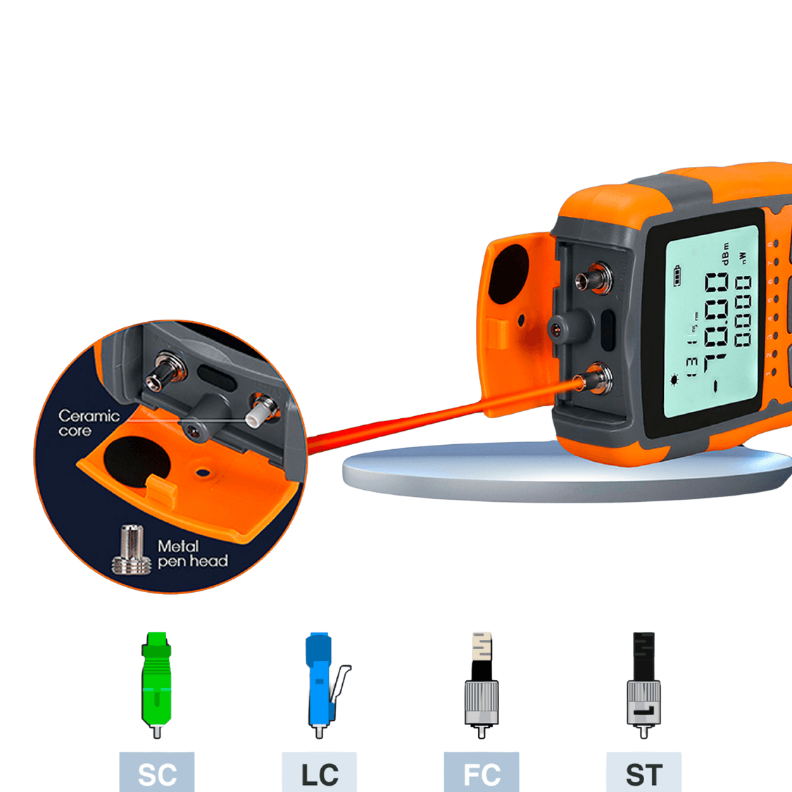 מכשיר בדיקה לסיב אופטי ונחושת RJ45 - EcoFiber - אקופייבר